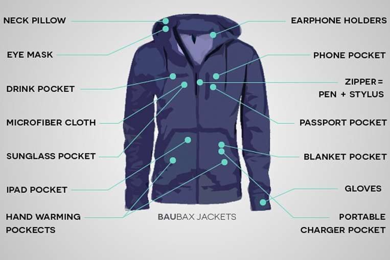 baubax jacket